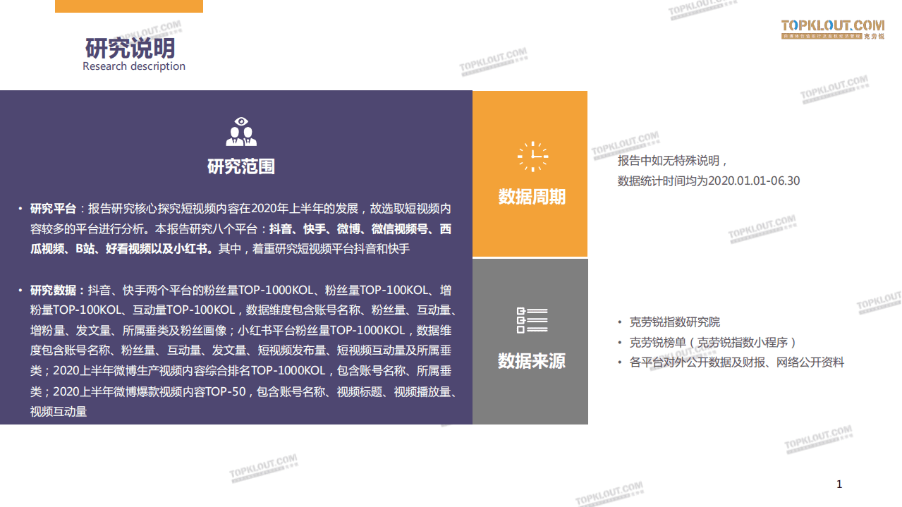 克劳锐：2020上半年短视频内容发展盘点.pdf 第2页