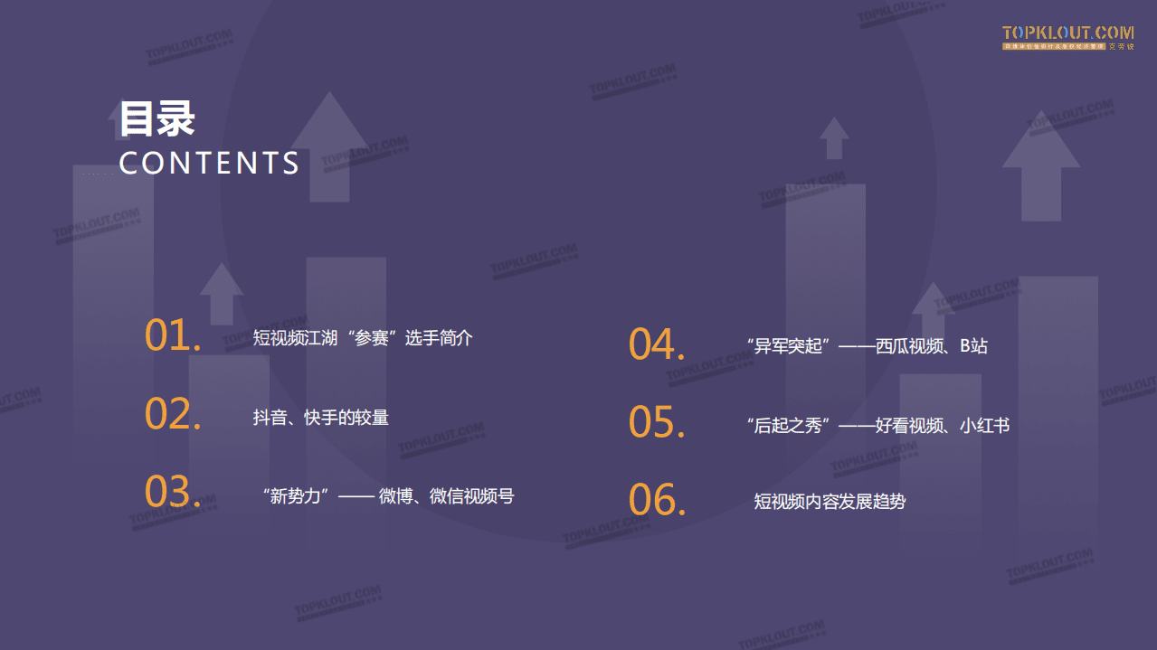 克劳锐：2020上半年短视频内容发展盘点.pdf 第4页