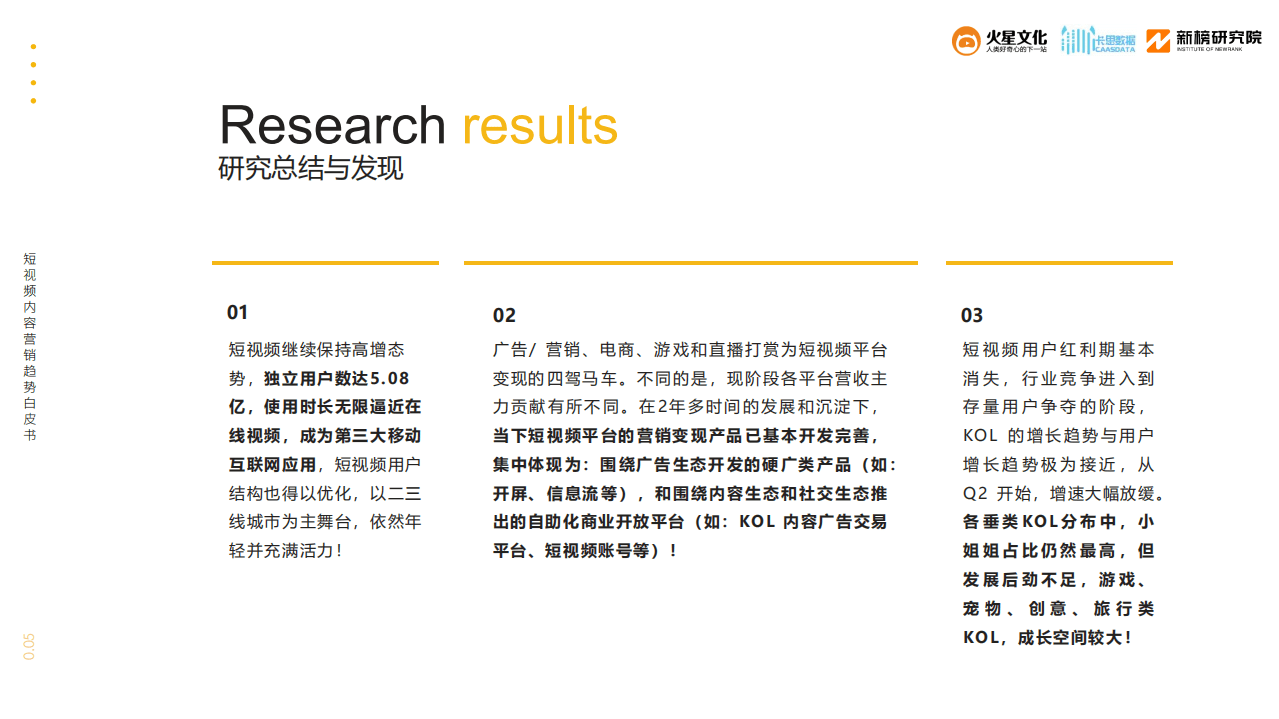 卡思数据&新榜：2019短视频内容营销趋势白皮书完整版.pdf 第5页