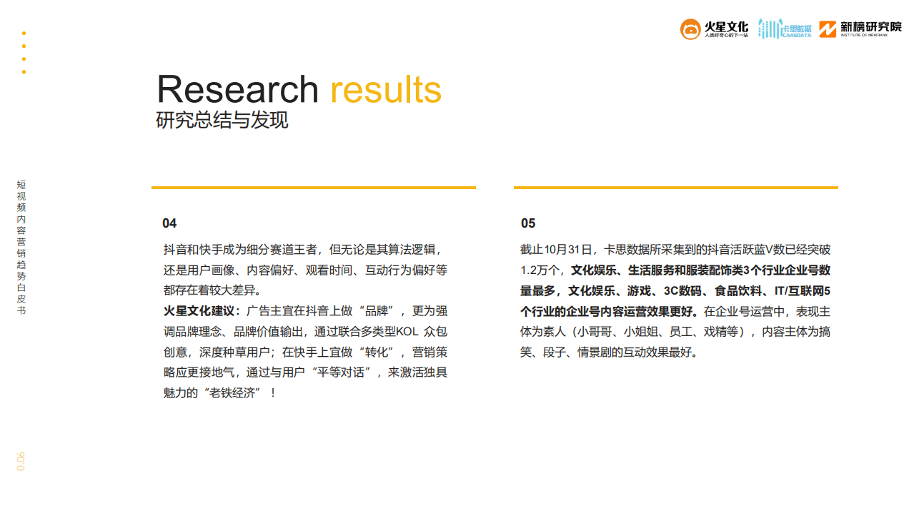 卡思数据&新榜：2019短视频内容营销趋势白皮书完整版.pdf 第6页