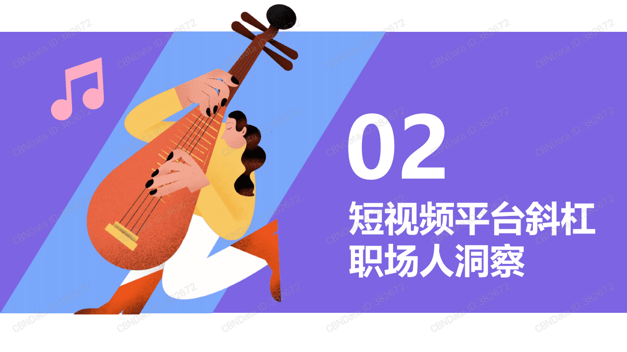 快手&CBNData：2021短视频直播斜杠职场人图鉴报告.pdf 第6页