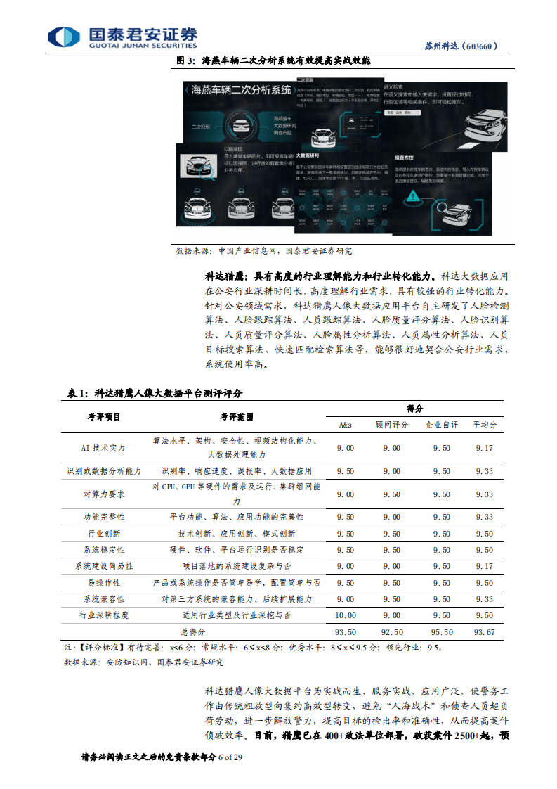 苏州科达：公司云视频业务开启视频会议崭新篇章.pdf 第6页