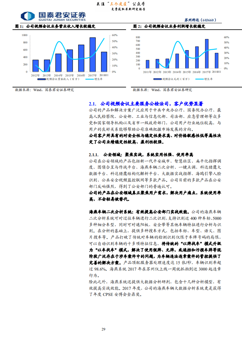 苏州科达-公司云视频业务开启视频会议崭新篇章-190127.pdf 第5页