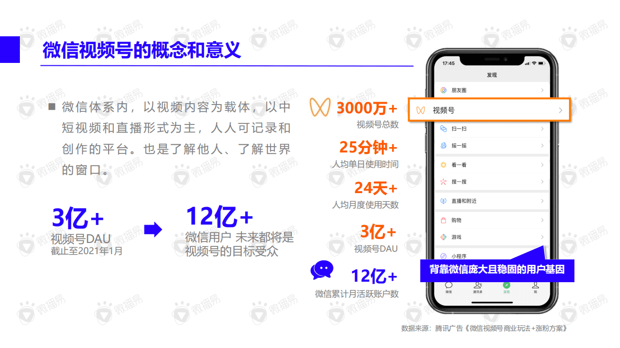 微播易：视频号内容营销方法论.pdf 第4页
