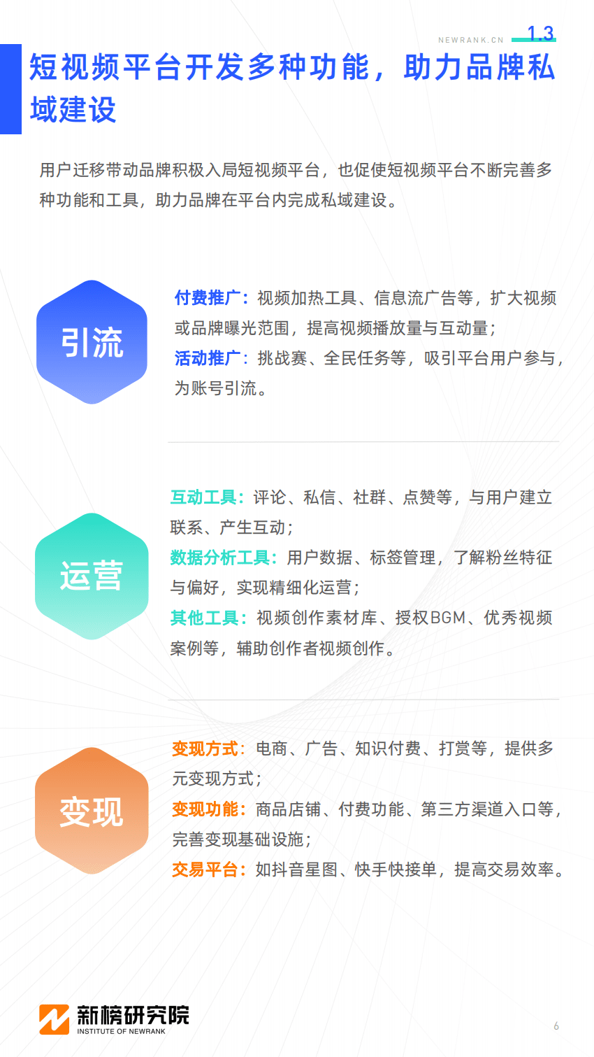 新榜：短视频平台私域建设研究报告.pdf 第6页