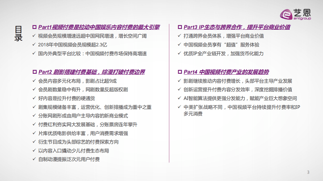 艺恩：2018中国视频内容付费产业观察.pdf 第3页
