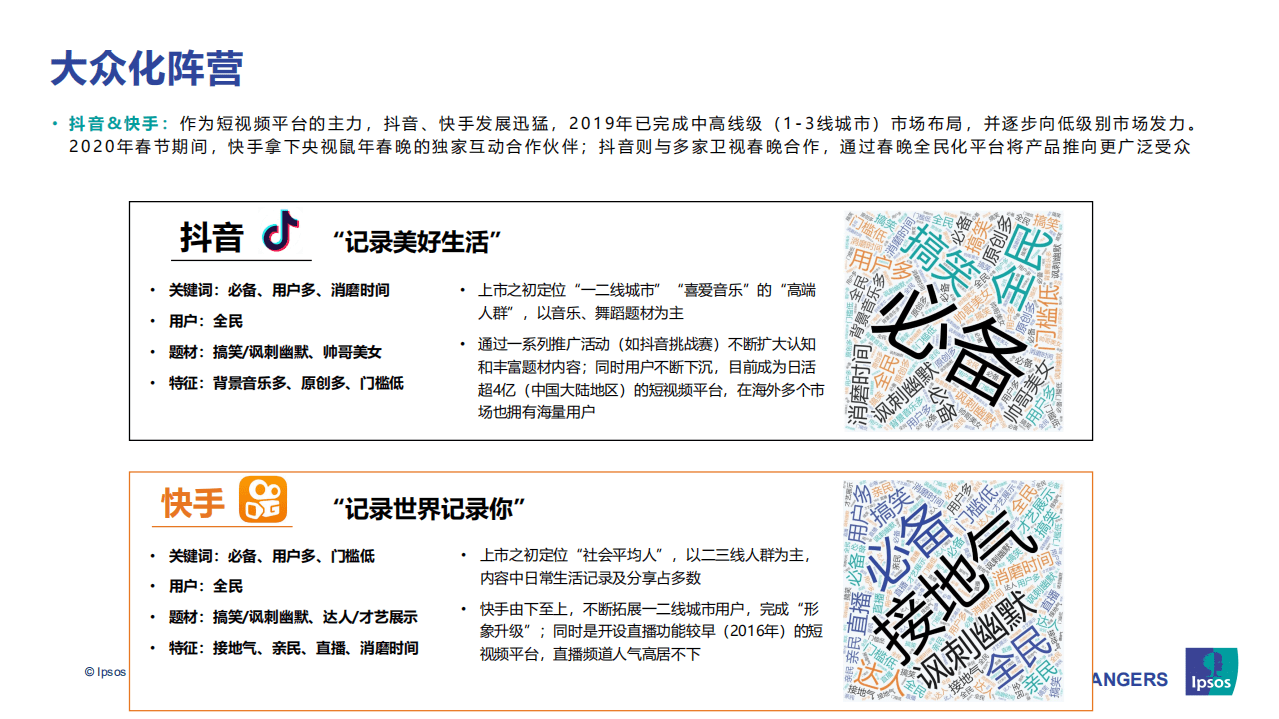 益普索＆GAME CHANGERS：2020年短视频白皮书.pdf 第5页