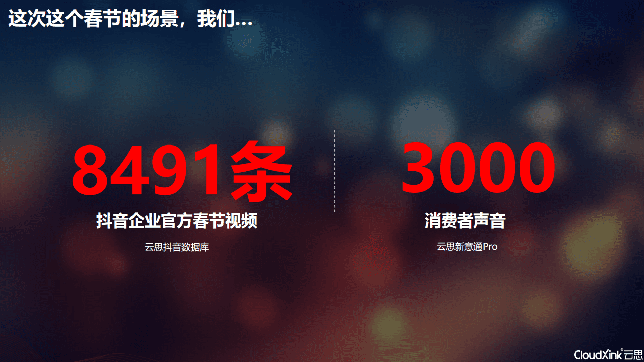 云思：短视频营销深度剖析&mdash;&mdash;节庆篇.pdf 第5页