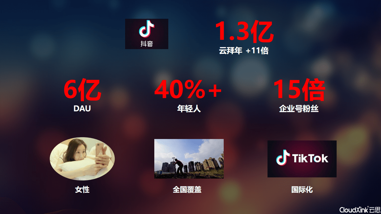 云思：短视频营销深度剖析&mdash;&mdash;节庆篇.pdf 第3页