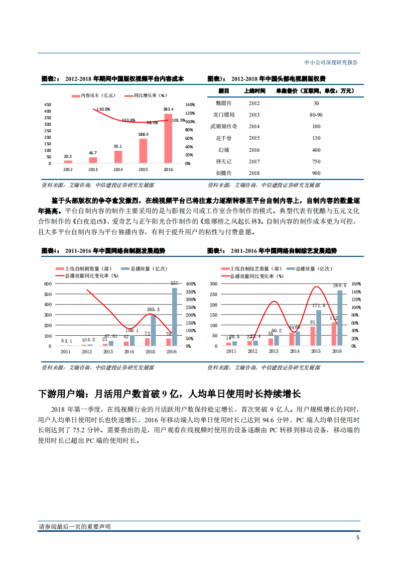 在线视频专题报告：内容投入不停歇，争抢下个流量入口-180611.pdf 第6页