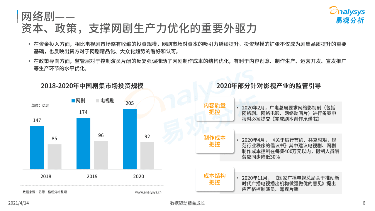 易观分析：中国网络视频市场年度报告2021.pdf 第6页