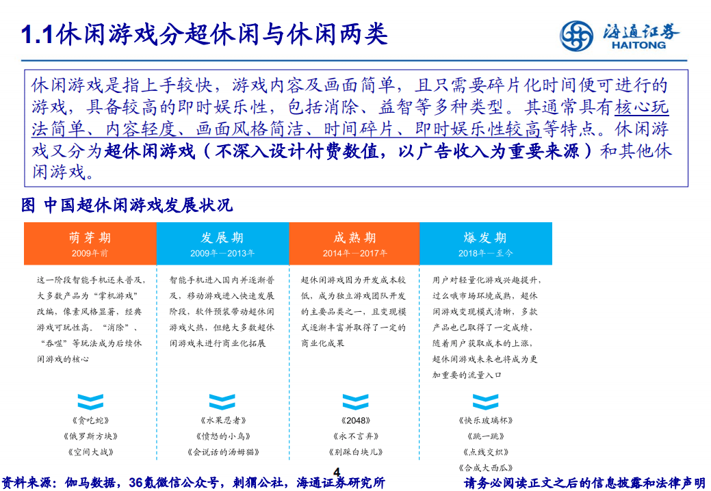 重新认识休闲游戏：高速增长的短视频流量变现工具.pdf 第4页
