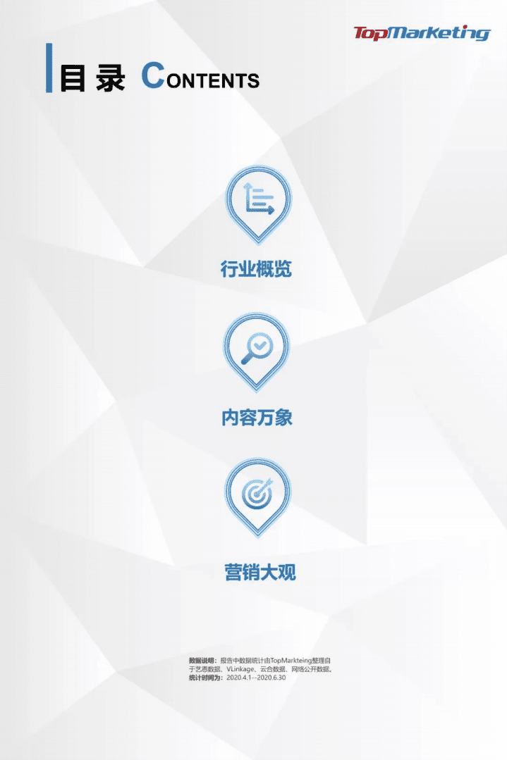 TopMarketing研究院：2020年Q2视频平台剧集观察报告.pdf 第2页