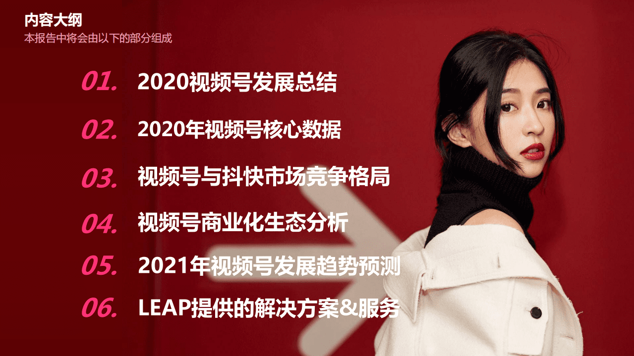 LEAP：2020-2021视频号发展现状与趋势.pdf 第2页