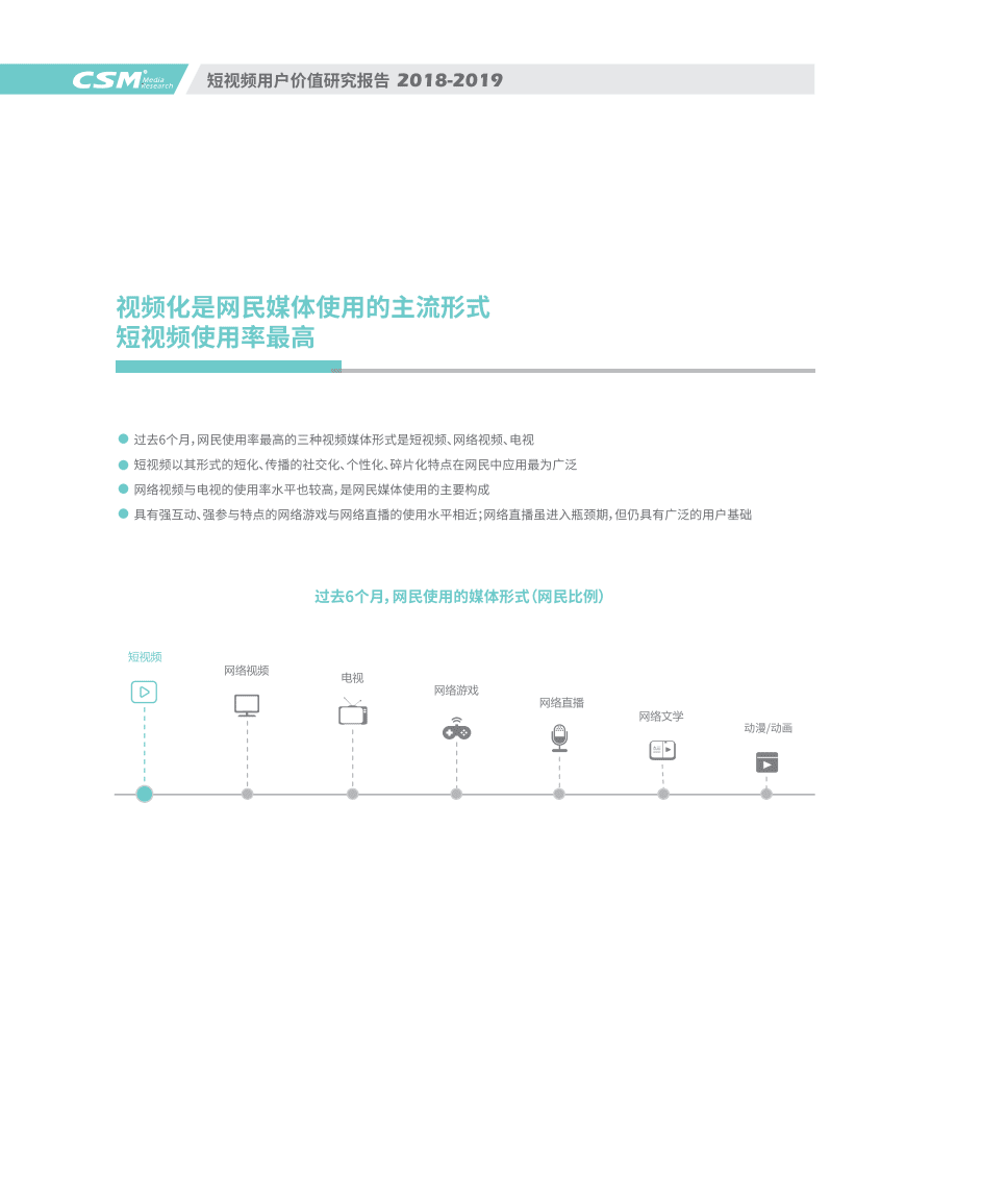 CSM媒介研究：短视频用户价值研究报告2018-2019.pdf 第5页