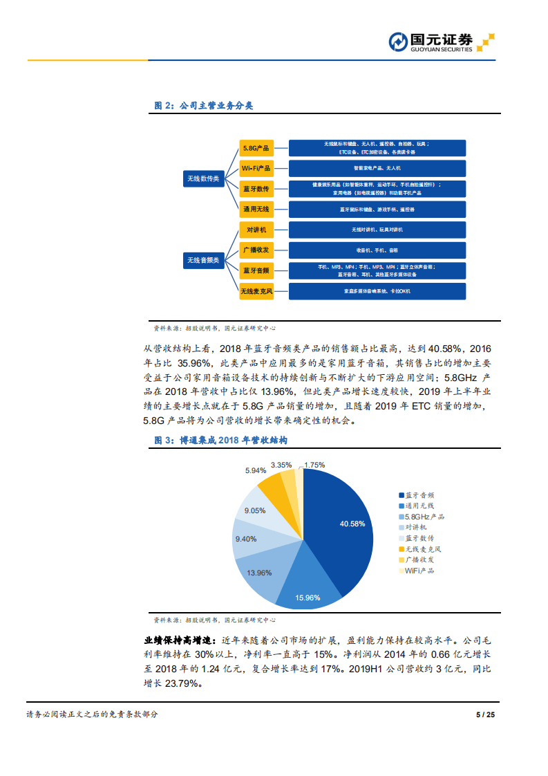 博通集成-深度研究报告：短期ETC受益，长期物联网助力-191013.pdf 第5页