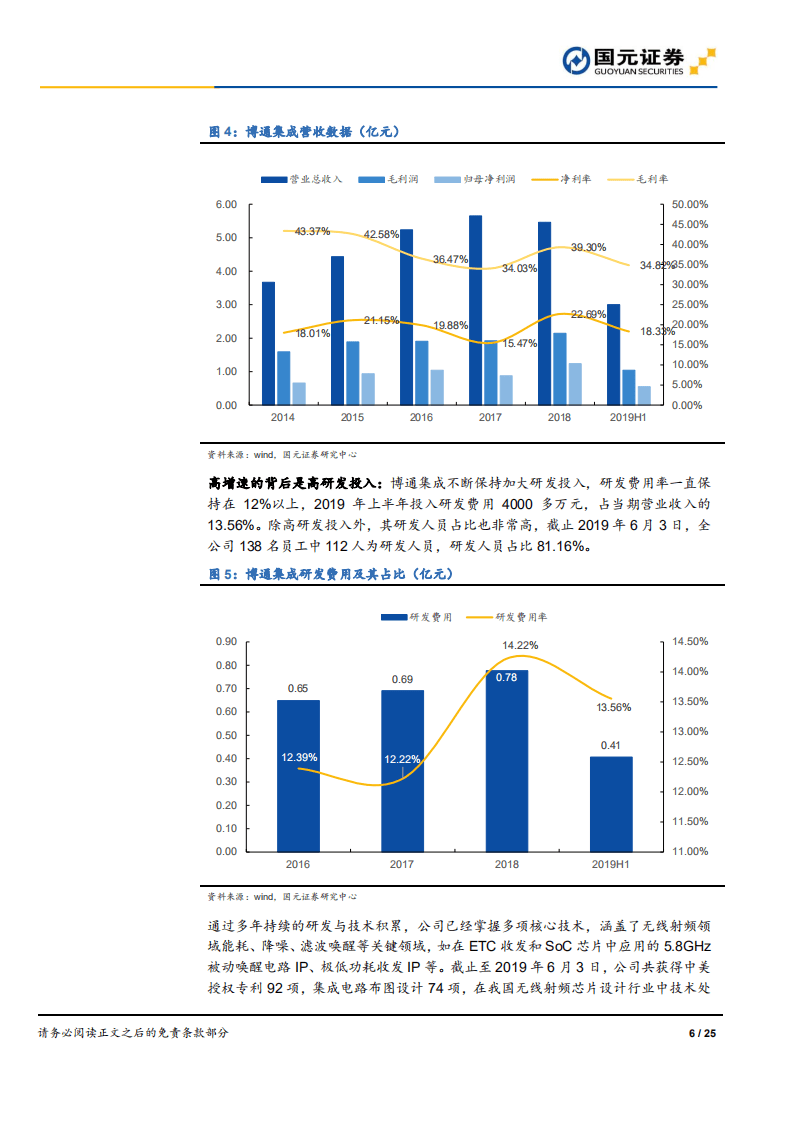 博通集成-深度研究报告：短期ETC受益，长期物联网助力-191013.pdf 第6页