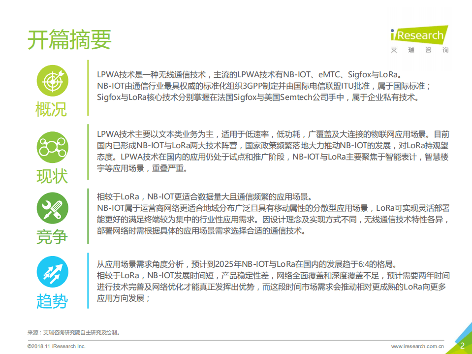 艾瑞：2018年中国物联网LPWA技术研究报告.pdf 第2页