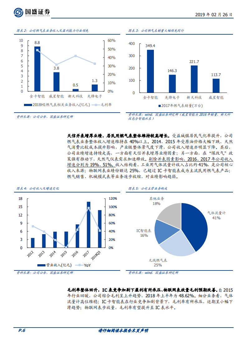 金卡智能：天然气表龙头，静享物联网春天.pdf 第6页