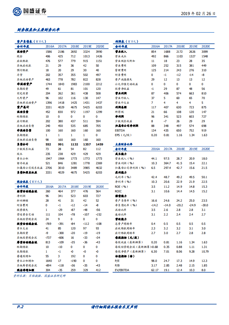 金卡智能：天然气表龙头，静享物联网春天.pdf 第2页