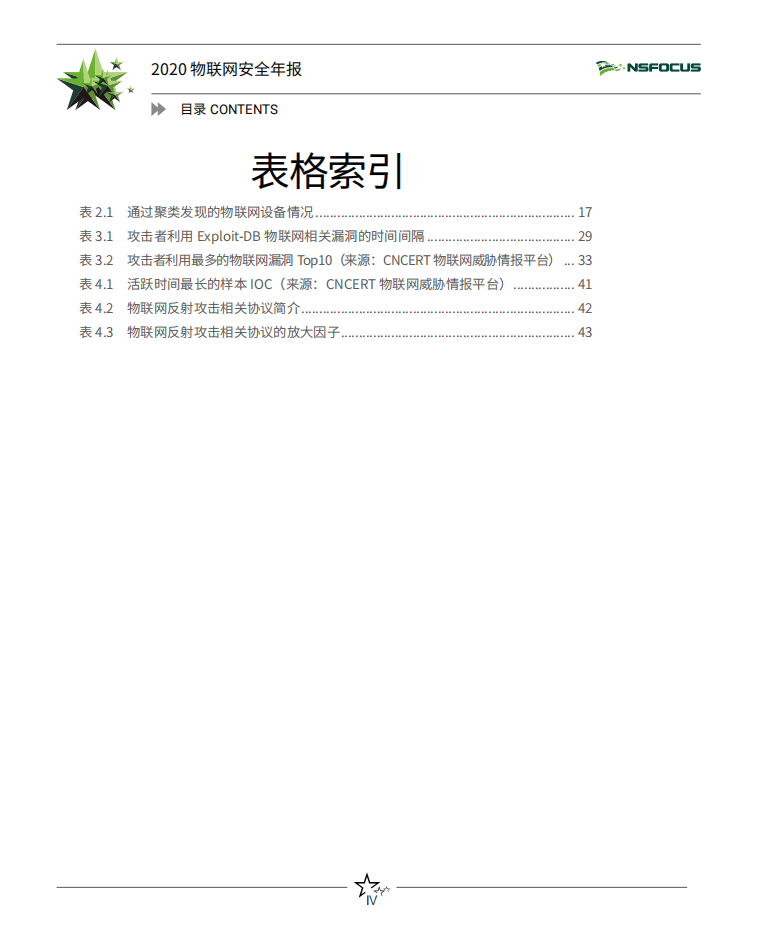 绿盟科技：2020物联网安全年报.pdf 第5页