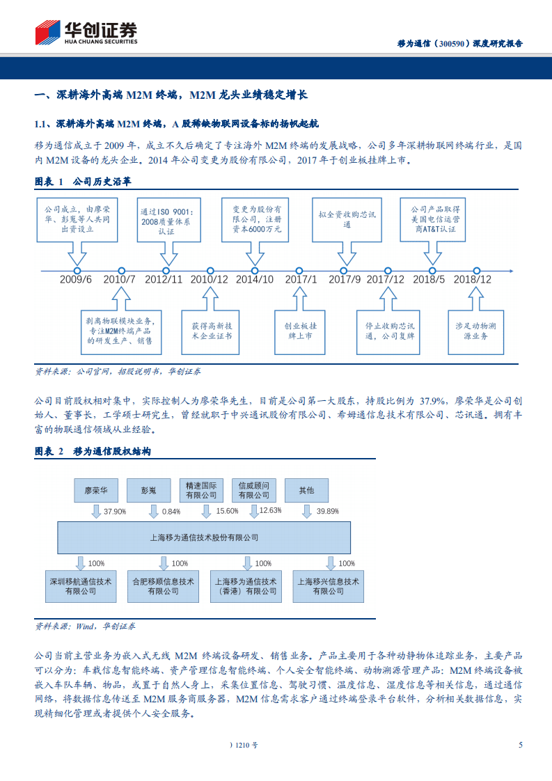 移为通信-深度研究报告：物联网终端稀缺标的，技术+渠道双壁垒造就海外市场竞争优势-191114.pdf 第5页