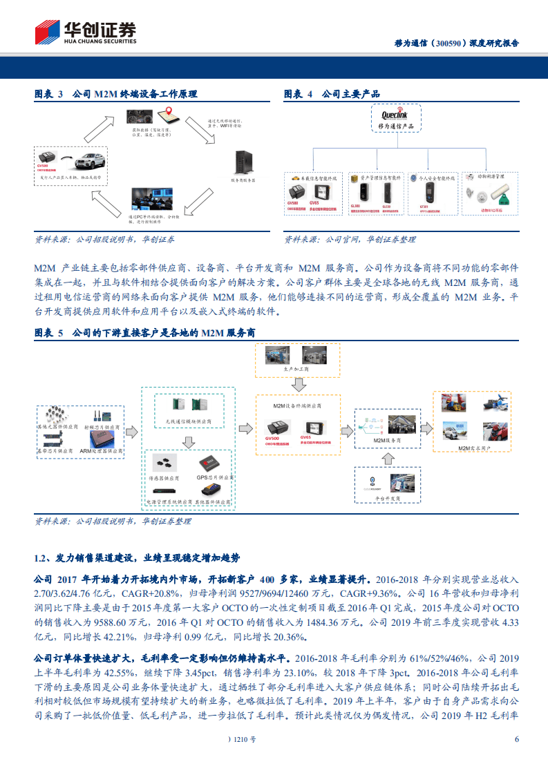 移为通信-深度研究报告：物联网终端稀缺标的，技术+渠道双壁垒造就海外市场竞争优势-191114.pdf 第6页