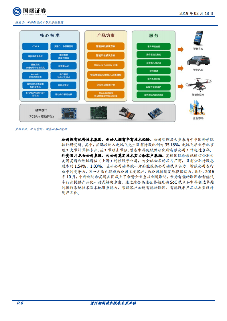 中科创达：业务壁垒被低估，智能汽车与物联网浪潮推动空间与议价权提升.pdf 第6页