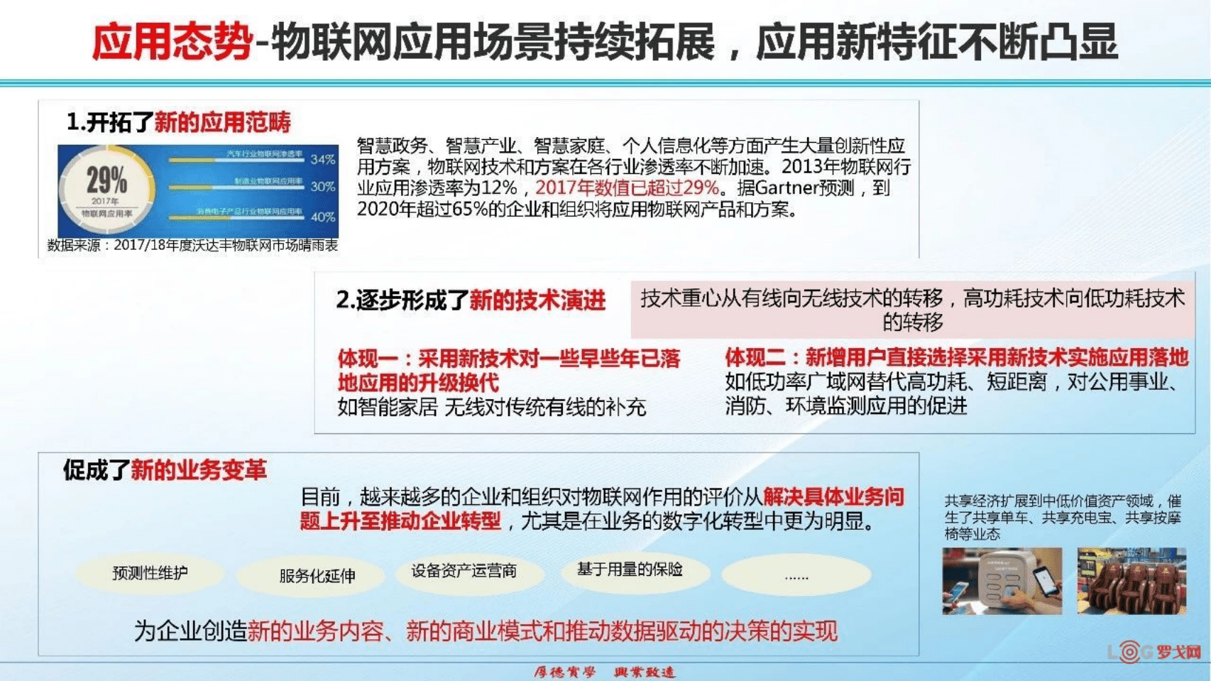 中国信通院技术与标准研究所罗松：5G加速商用推动物联网进入新的发展阶段.pdf 第4页