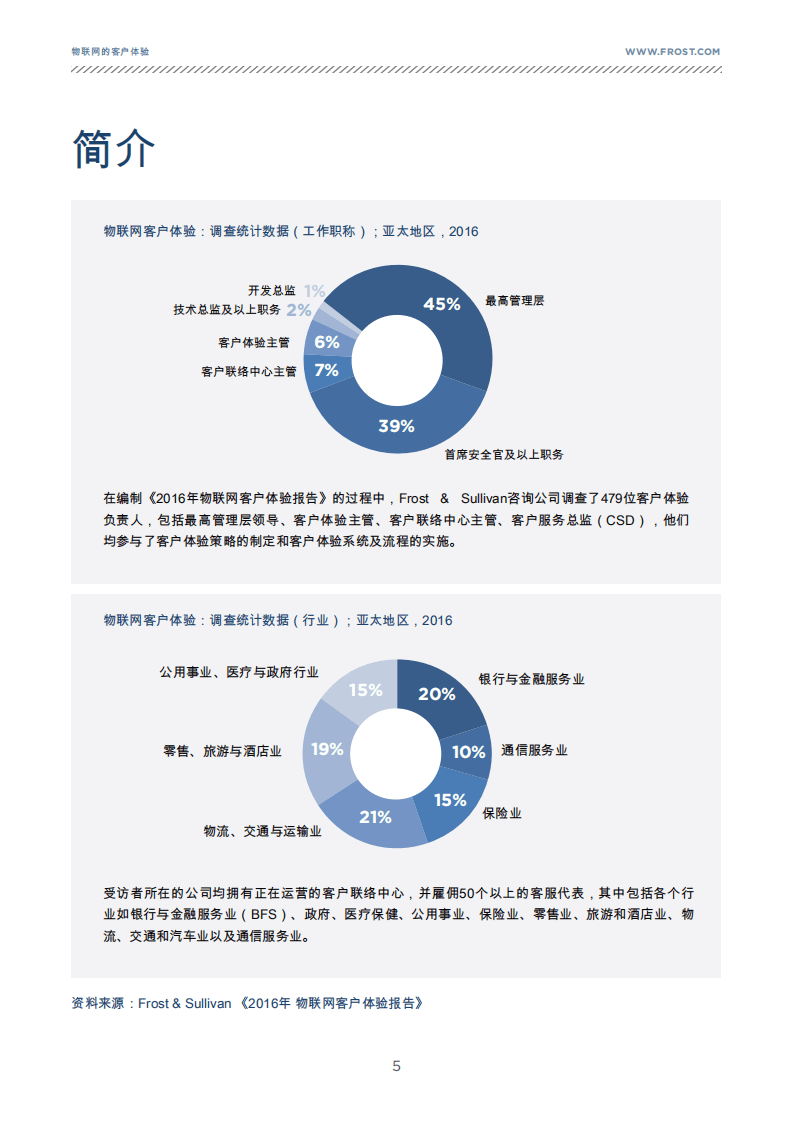 FROST&SULLIVAN：物联网的客户体验.pdf 第5页