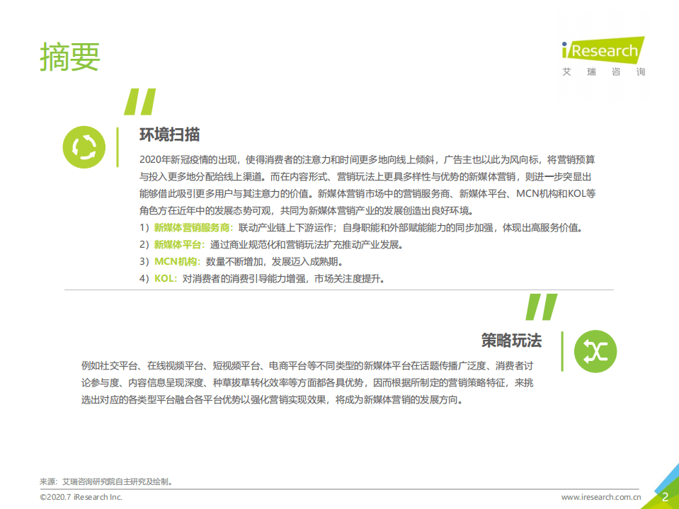 艾瑞：2020年中国新媒体营销策略白皮书.pdf 第2页