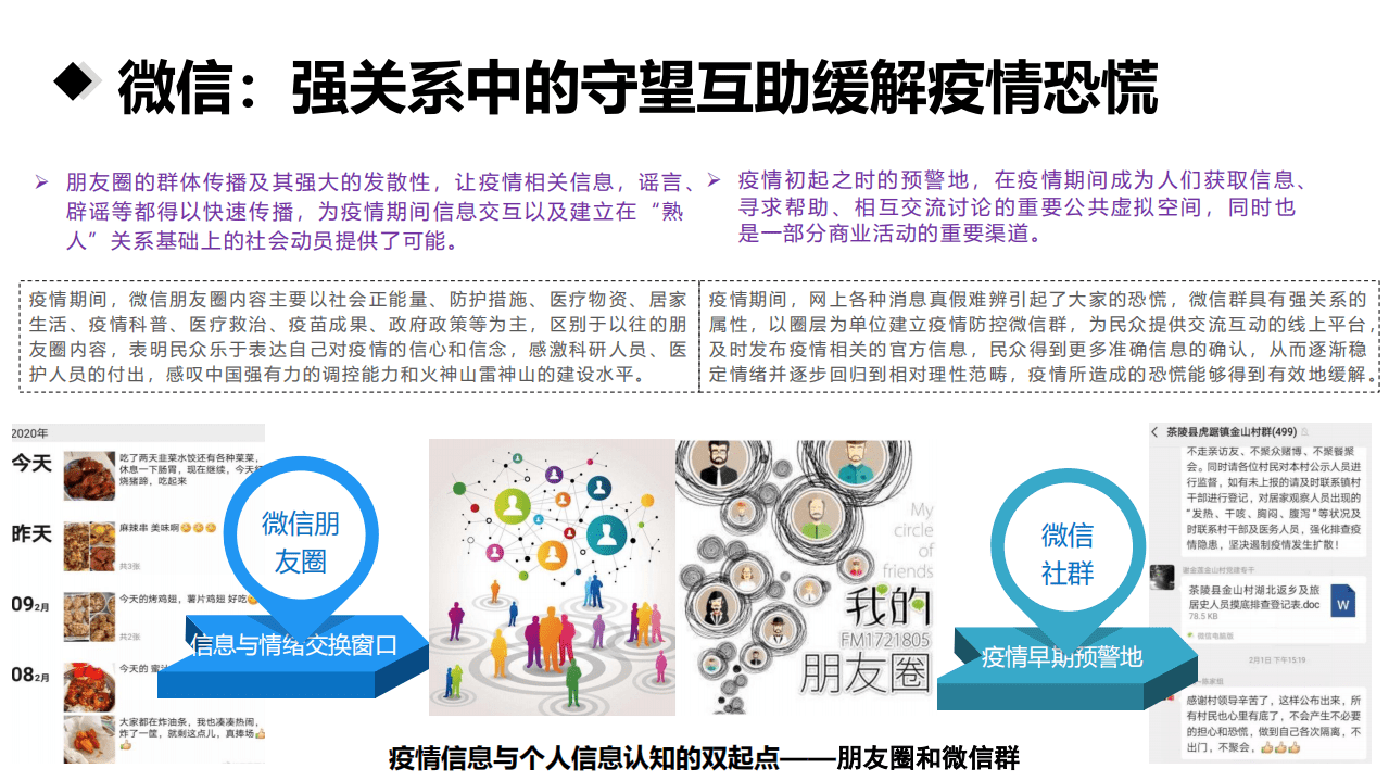 北京师范大学新闻传播学院：2020上半年新媒体发展研究.pdf 第4页
