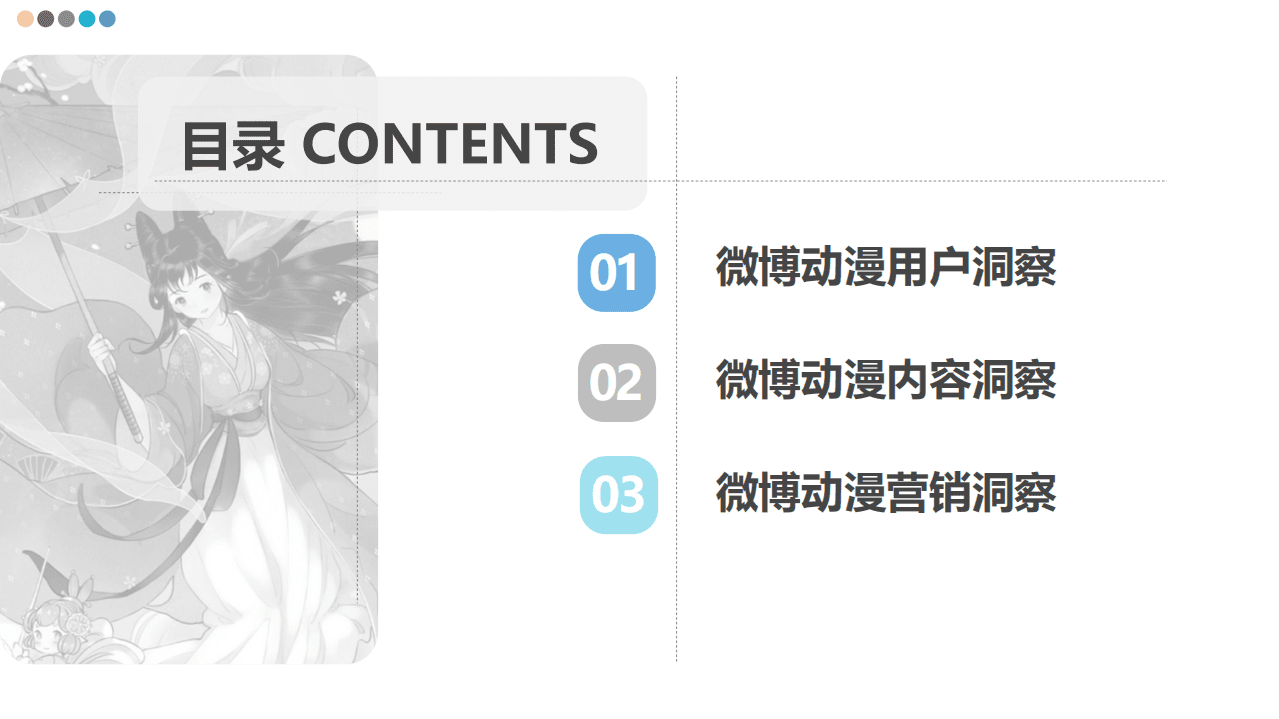 鲸准&微博动漫：2020微博动漫白皮书.pdf 第3页