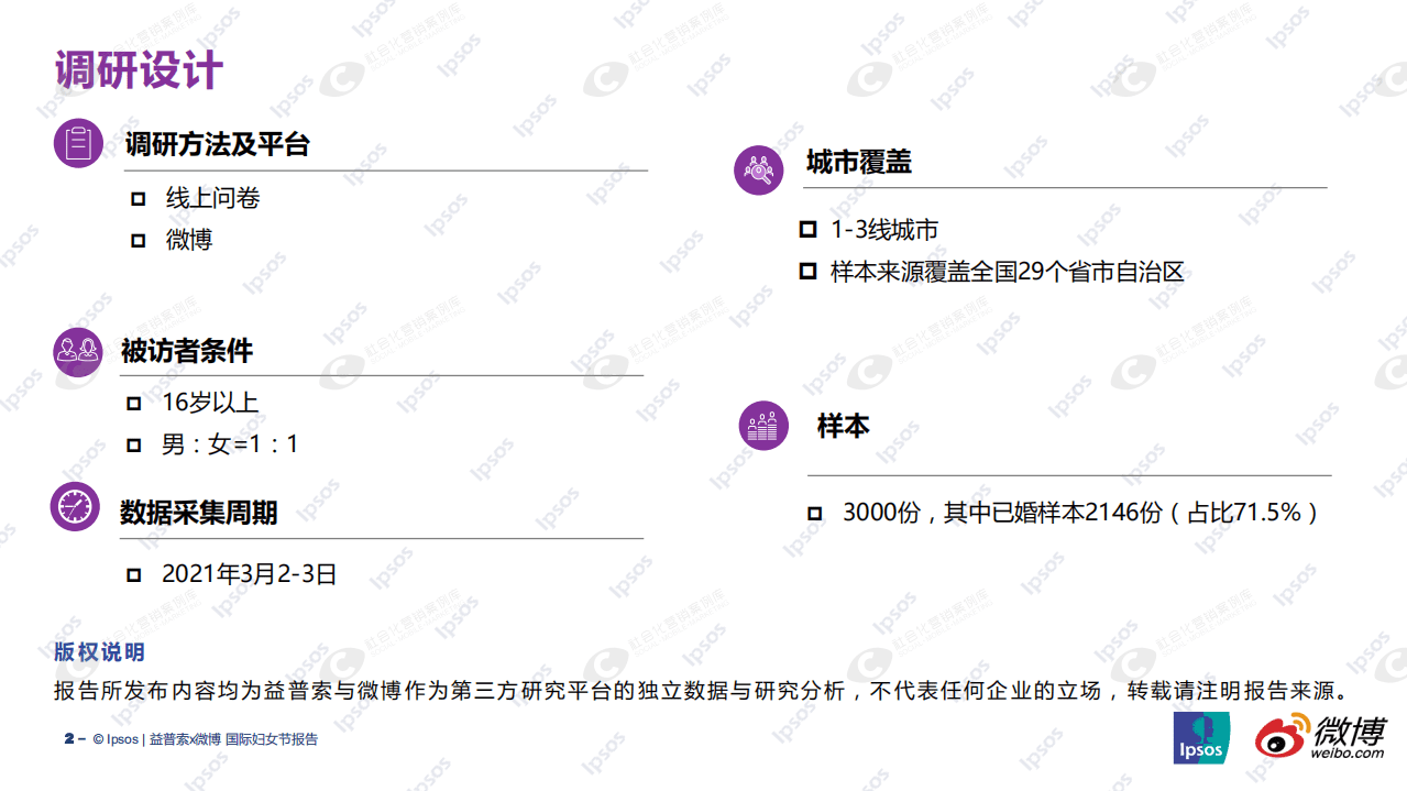 微博&益普索：2021国际妇女节报告.pdf 第2页