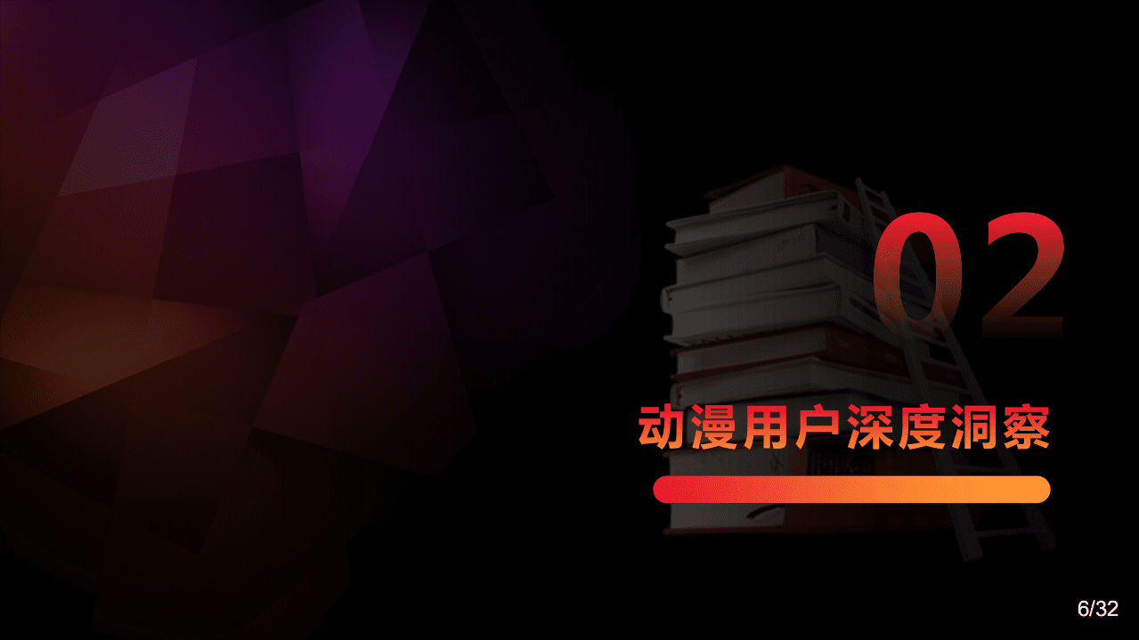 新浪微博：2018动漫在年轻人中的影响力.pdf 第6页
