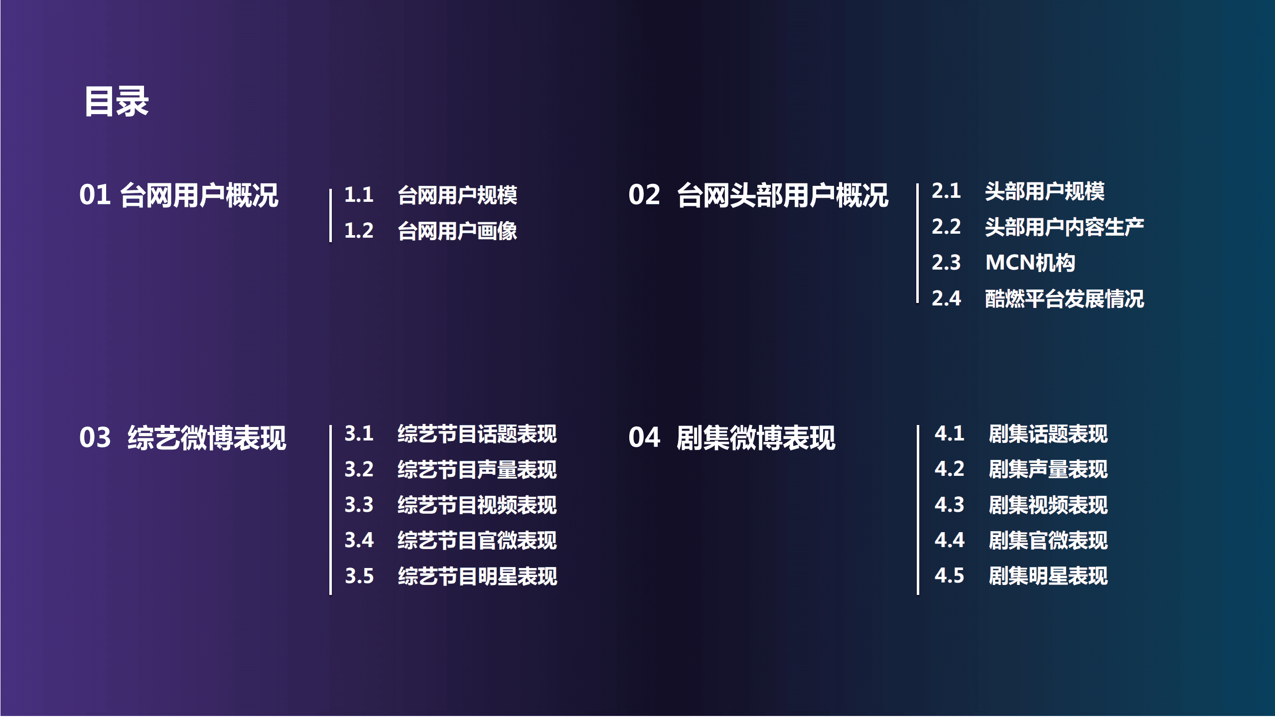 新浪微博：2018微博台网数据白皮书.pdf 第2页