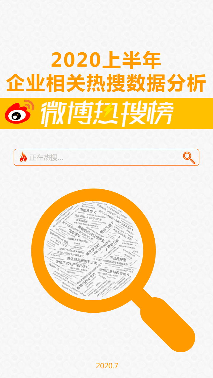 知微数据：2020年上半年度微博热搜榜企业相关数据分析.pdf 第1页