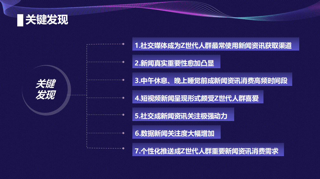中国传媒大学新媒体研究院：移动互联网时代下，Z世代人群获取新闻资讯习惯研究报告.pdf 第6页