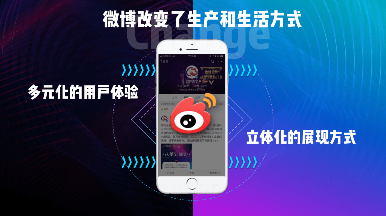 新浪微博：从美到美好-2018设计美学年度报告.pdf 第3页