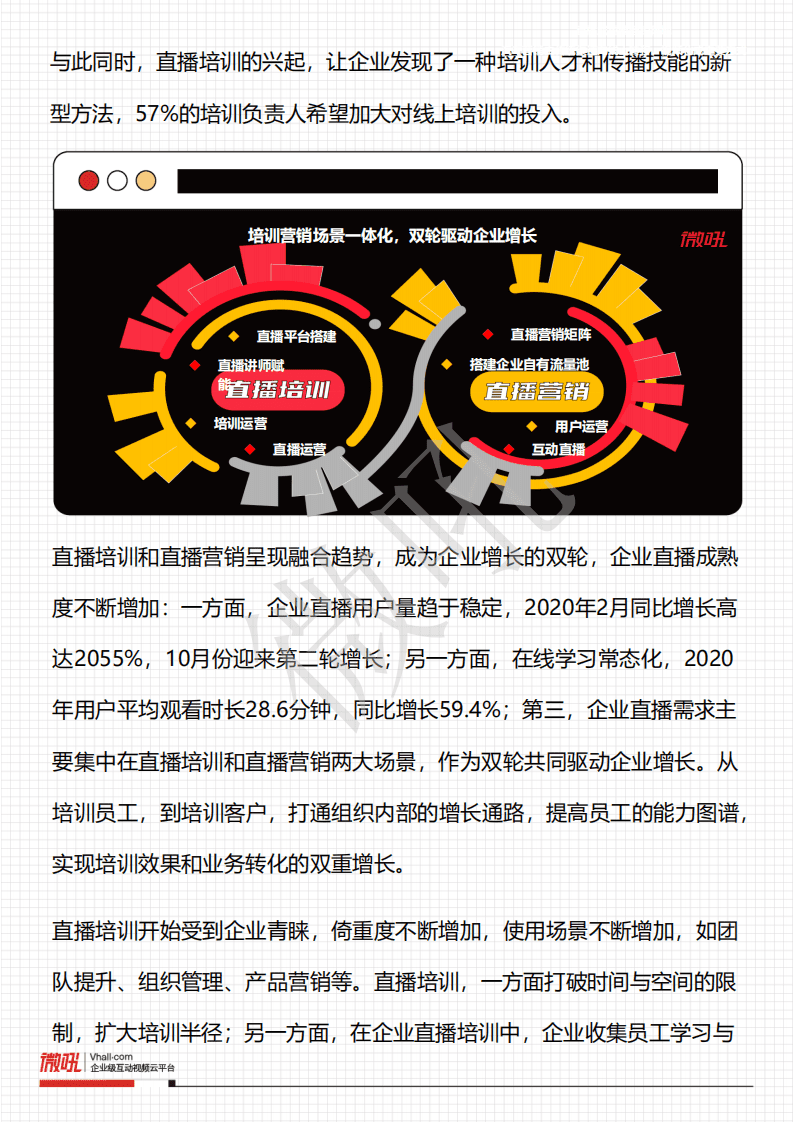 微吼：2020企业直播培训策略白皮书.pdf 第3页
