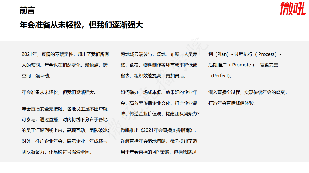 微吼：2021年会直播实操指南.pdf 第2页