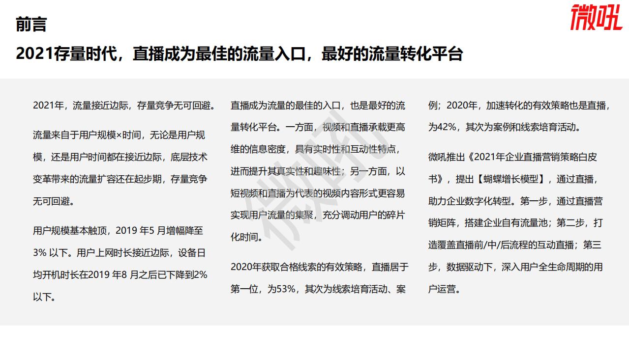 微吼：2021企业直播营销策略白皮书.pdf 第2页