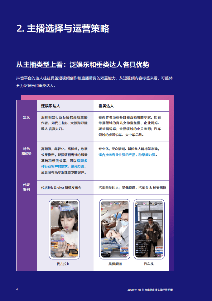 OceanEngine：抖音直播营销实战经验手册&middot;第一期.pdf 第6页