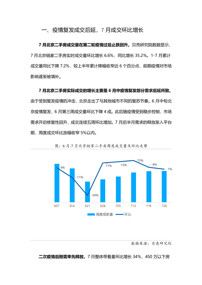 【贝壳研究院】7月北京二手房市场月报2020.docx 第3页