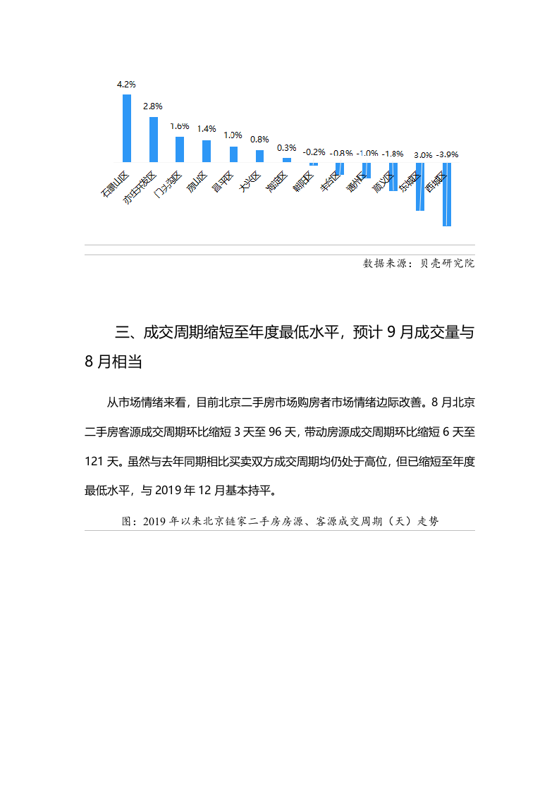 贝壳研究院2020年8月北京二手房市场月报.docx 第6页