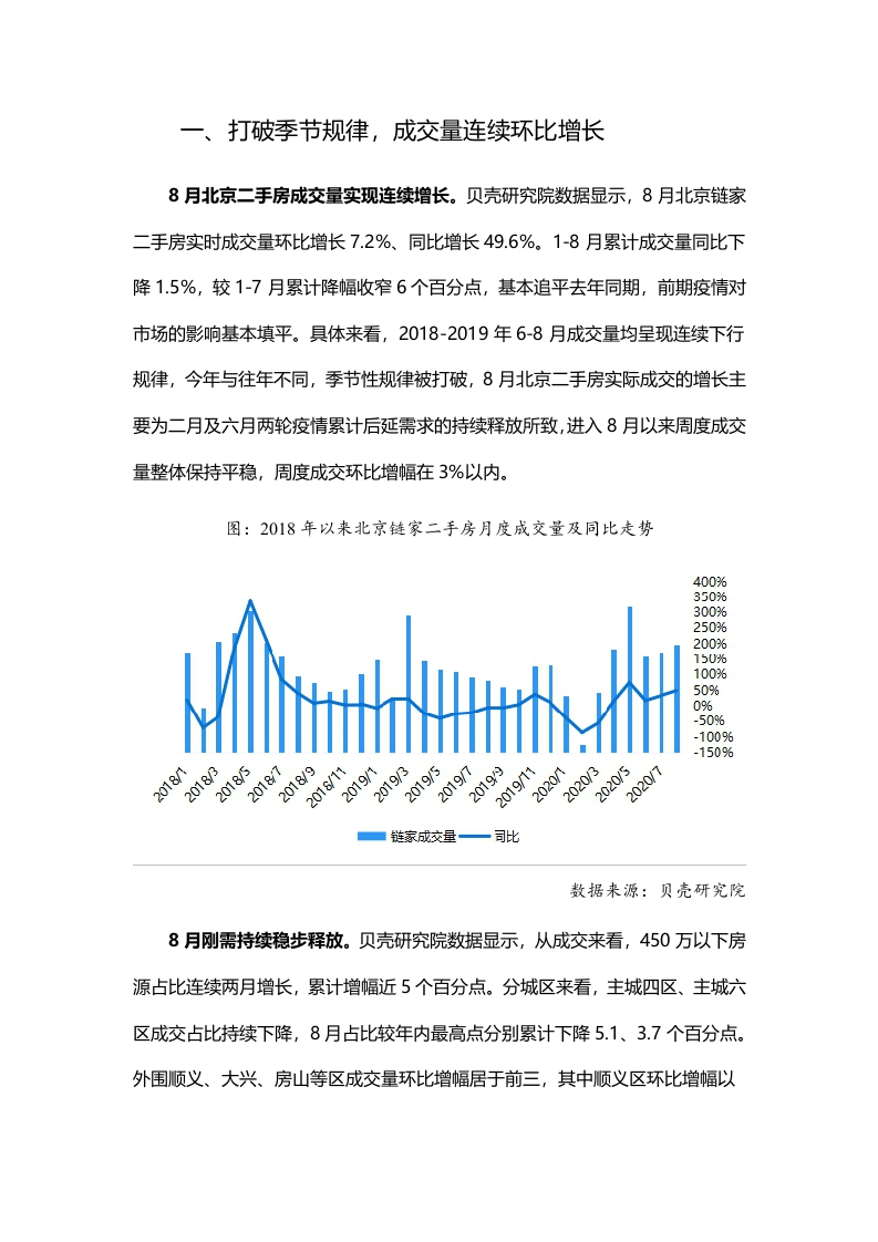 贝壳研究院2020年8月北京二手房市场月报.docx 第3页