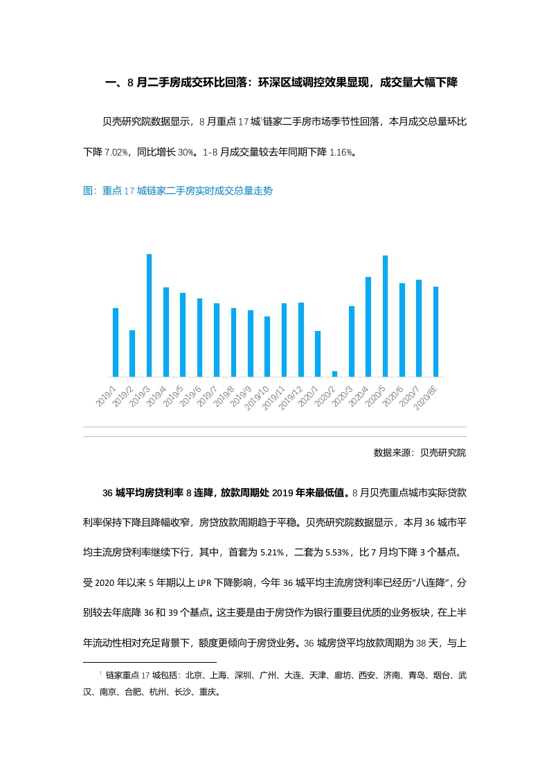 贝壳研究院2020年8月全国二手房市场月报.docx 第3页