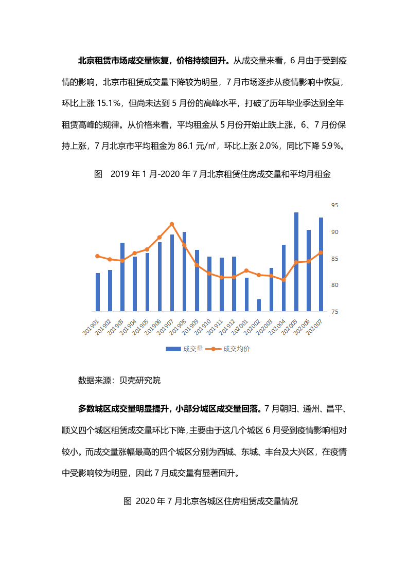 【贝壳研究院】7月北京租赁市场月报2020.docx 第3页