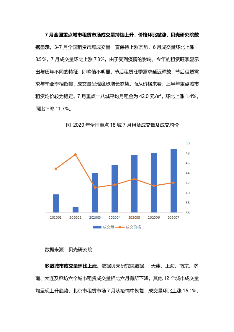 【贝壳研究院】7月全国租赁市场月报2020.docx 第3页