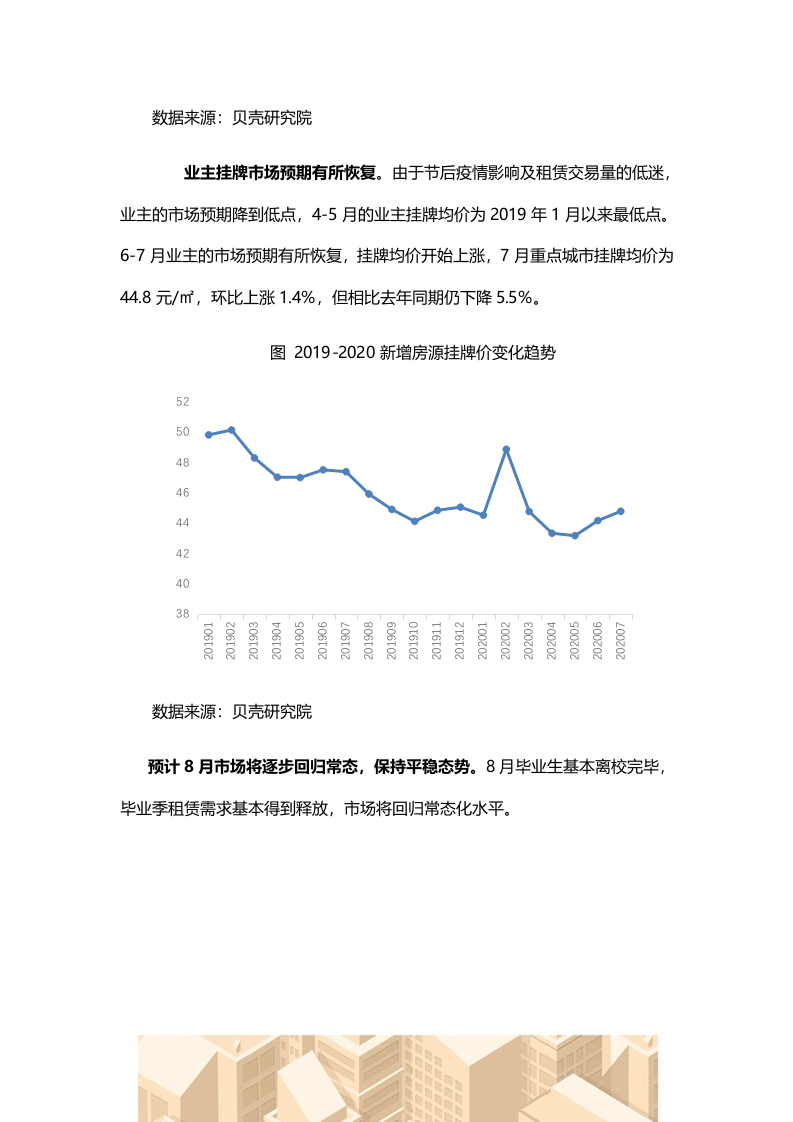 【贝壳研究院】7月全国租赁市场月报2020.docx 第6页